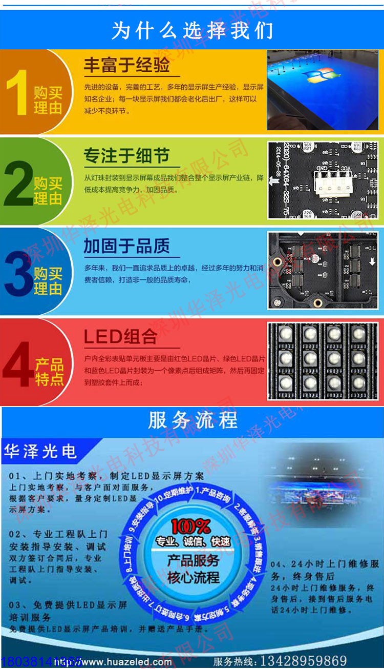  全彩LED顯示屏,互動LED地磚屏,LED電子顯示屏,深圳LED顯示屏廠家,室內(nèi)LED顯示屏