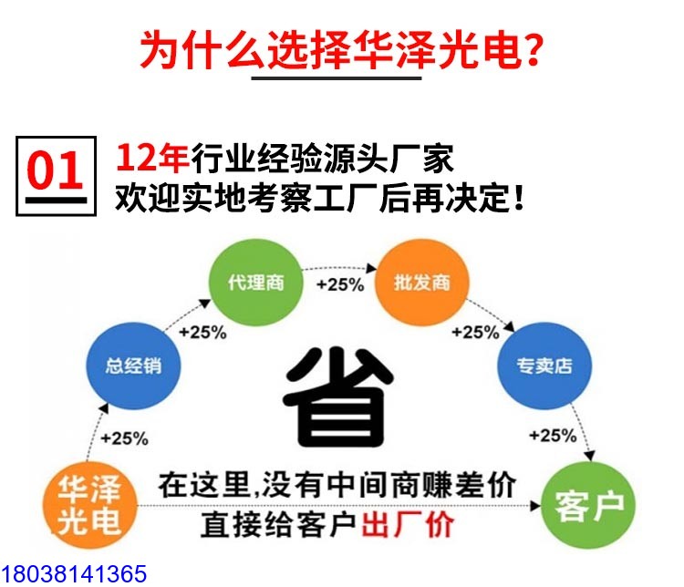 戶外LED顯示屏生產(chǎn)廠家