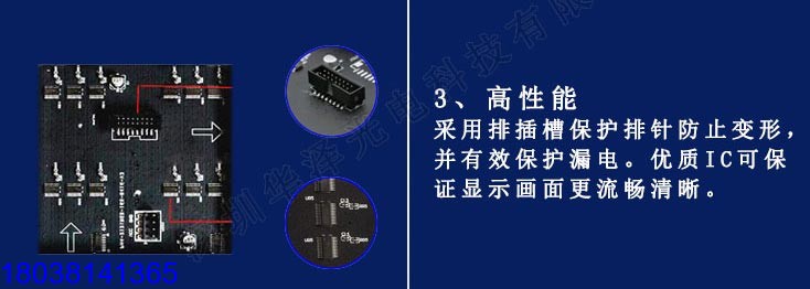 led異形屏P2.5異形led顯示屏